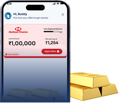 Personal Loan