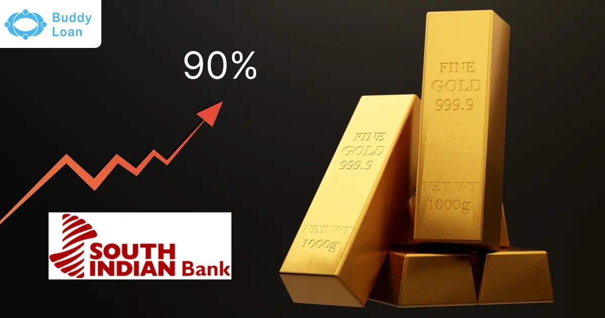 SIB Gold Express By South Indian Bank