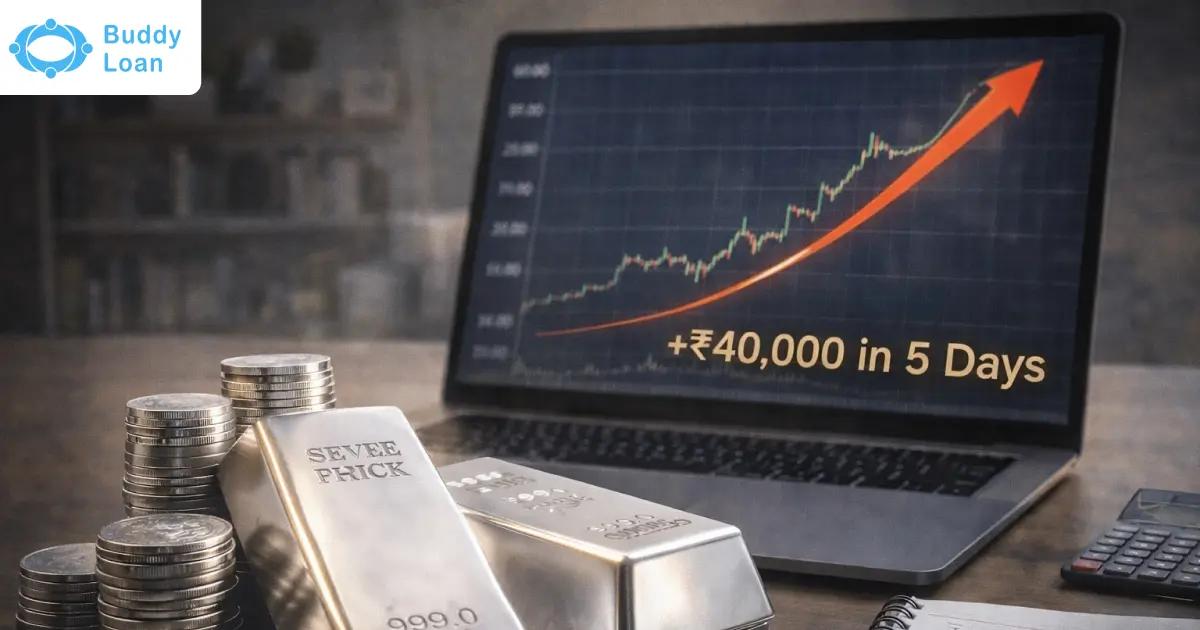 Silver Price Skyrockets by ₹40,000