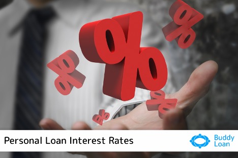 Personal Loan Interest Rates of All Banks and NBFCs (December 2022)