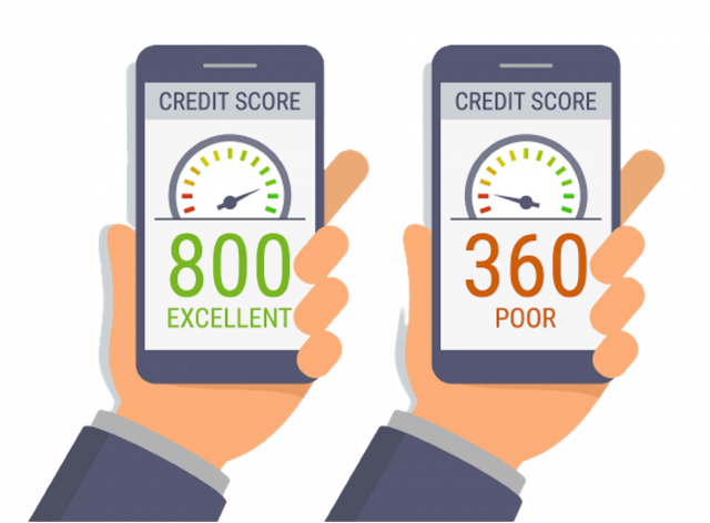 personal loan with poor credit score