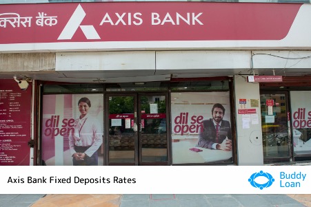 Axis Bank Fixed Deposits Rates