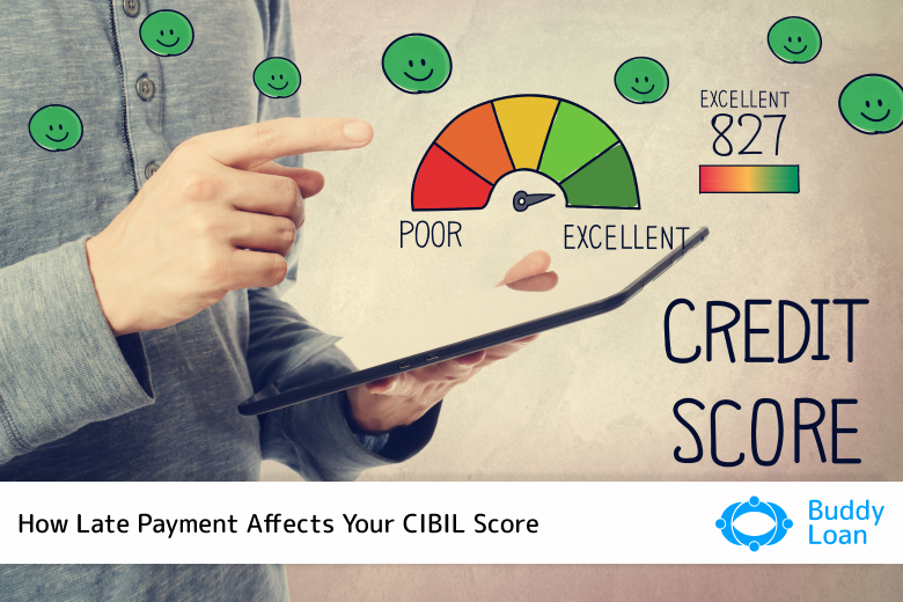 Late Payments Affect Your CIBIL Score
