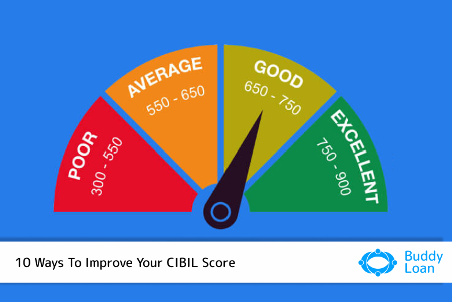 How To Improve Your CIBIL Score