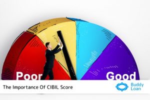 Importance of CIBIL score