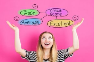 Importance of a Good Credit Score