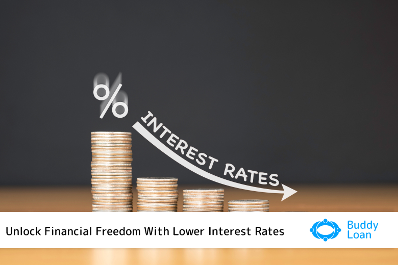 Tips of personal loan interest rates