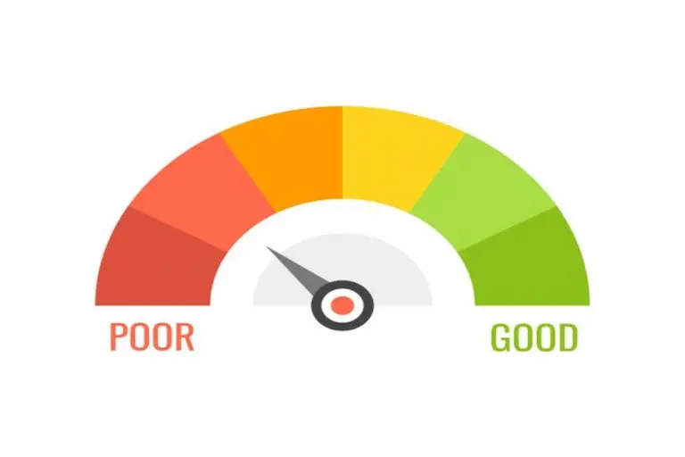 Actions Hurting Your Credit Score
