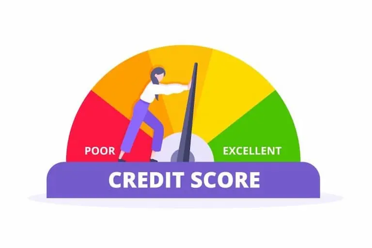 Calculating the Credit score Calculating the Credit score
