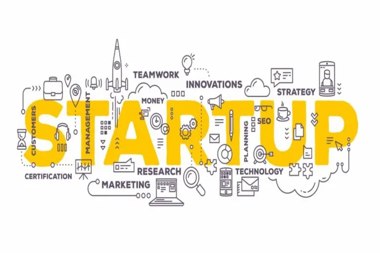 Start Up Business Loan Basics Start Up Business Loan Basics