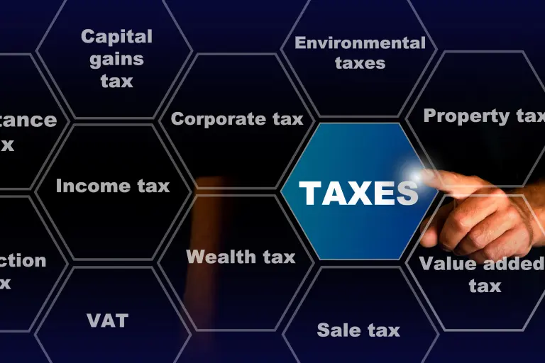 Taxes Replaced by GST in India