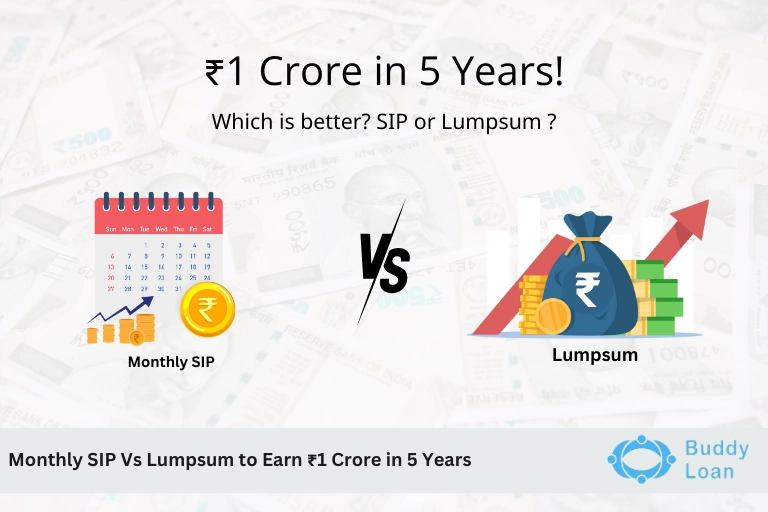 Make 1 Crore in 5 years by investing 20K. Guaranteed.